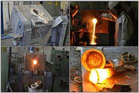 Induction Furnace Spares in Iraq